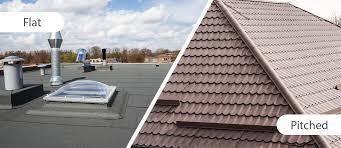 Flat Roofs vs. Sloped Roofs: Pros and Cons for Commercial Buildings
