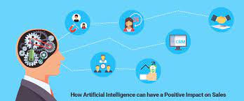 The Impact of Artificial Intelligence on Sales Lead Generation